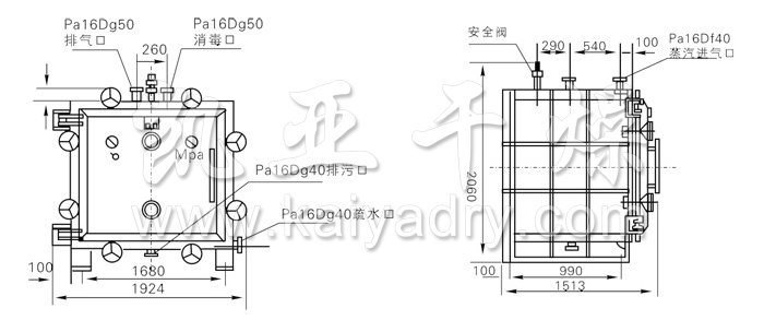 方形永乐app下载软件结构示意图